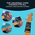 thumbnail image 3 of Acoustic Guitar Chords Flash Cards, Guitar Chords Fast Learning Visual Guide, Bossa Nova Samba Practice Tool Musician Gift, 3 of 5