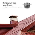 landege Chimney Cap Stainless Steel Roof Chimney Cap Chimney Pipe Rain