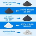 thumbnail image 2 of 1200 Fine Aluminum Oxide, Final Polish for Tumbling Stones, Aluminum Oxide Powder Compatible with Any Rock Tumbler, Rock Polisher (Step 4, 2 Pounds), 2 of 9