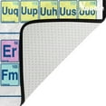 thumbnail image 4 of GZHJMY Education Educational Learning Area Rug 4'x6', Periodic Table of Elements Polyester Area Rug Mat for Living Dining Dorm Room Bedroom Home Decorative, 4 of 6