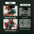 thumbnail image 6 of Therapalm Neck and Back Massager, Therapalm Neck Massager for Shoulder, N7 Lower Abdominal,Heat Electric Hand Massagesage (1PCS), 6 of 7