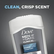 Dove Men + Care Clinical Protection Antiperspirant Deodorant Solid Clean Comfort 1.70 oz