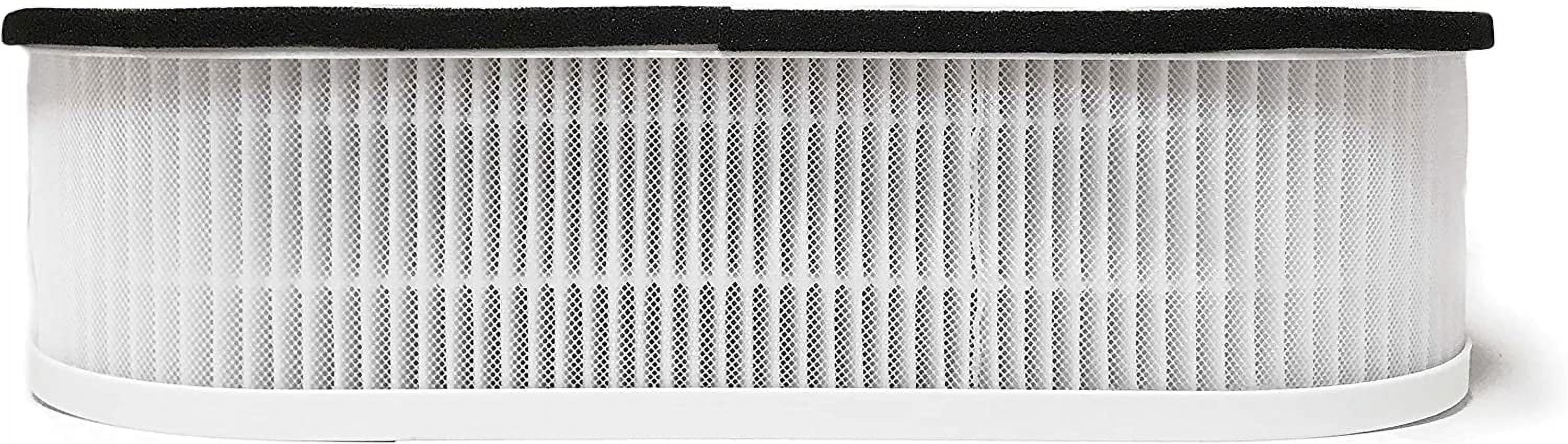 Nispira 3-in-1 True HEPA Replacement Filter For Air Purifier RP-AP068, Compatible with Renpho. 3 Packs