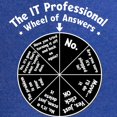 thumbnail image 3 of CafePress - IT Response Wheel T Shirt - Mens Football Shirt, 3 of 4