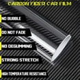 thumbnail image 2 of 1pcs Black Car Glossy Carbon Fiber Vinyl Film Auto Interior Wrap Stickers 6D -Accessories, 2 of 8