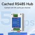 thumbnail image 2 of Cache Industriel 2 Voies Type RS485 vers Hub RS485 DC 9-40V Isolation Optique Multi vers un Hub E810-R21 Protection ESD, Convertisseur Hub RS485 1 *, 2 of 8