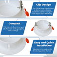 thumbnail image 2 of GROWTH TANK Ceiling Hole Cover Plate Decorative Panel Home Improvement Compact Round with Buckle Recessed Light Trim for Ceiling Openings White, 2 of 9