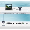 thumbnail image 3 of USB Extender over Ethernet, 6-Port USB 2.0 Extender up to 492ft/150m, Plug & Play No Driver, Keyboard & Mouse Extender for Cat5e/Cat6/Cat7, Supports All Operating Systems, 3 of 14