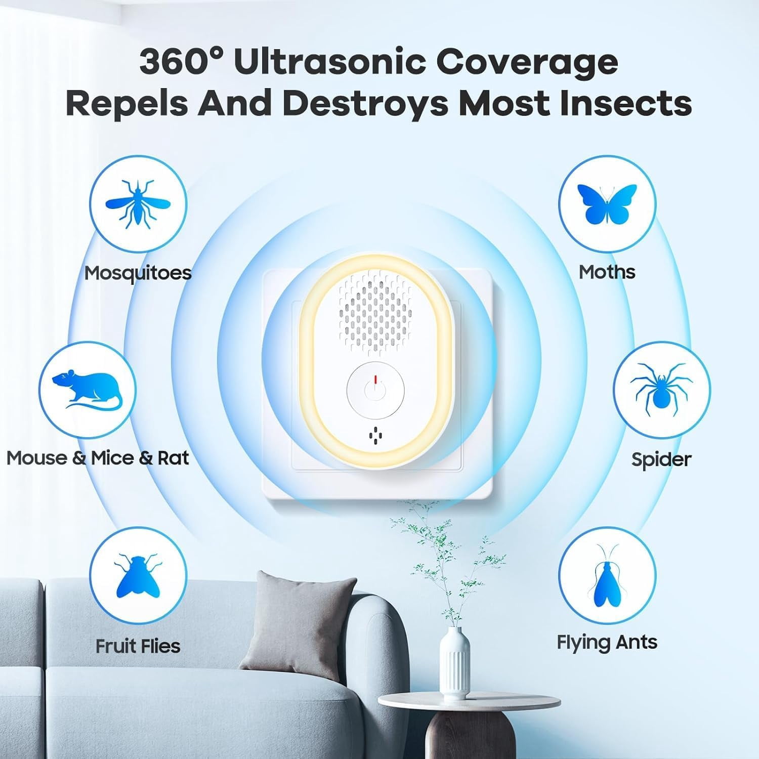 Ultrasonic Pest Repeller, Indoor Pest Repellent 6 Packs, Electronic Plug in Pest Control for Roach, Ant, Rodent, Mouse, Bugs, Mosquito, Spider Repellent for House, Garage, Warehouse
