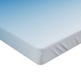 thumbnail image 2 of Ambesonne Ombre Fitted Sheet, Skyscape for Blue Lovers, Twin XL Size, Blue White, 2 of 3
