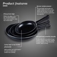 thumbnail image 3 of Frying Pan Non-stick Mini Thick Steak Flat Pan Iron Pancake Egg Fryer Kitchen Cookware, 30cm Workhe, 3 of 9