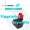 thumbnail image 2 of Batería VOLT1799 12V 9.0Ah Paquete de 2 para Milwaukee M12, 2 of 6