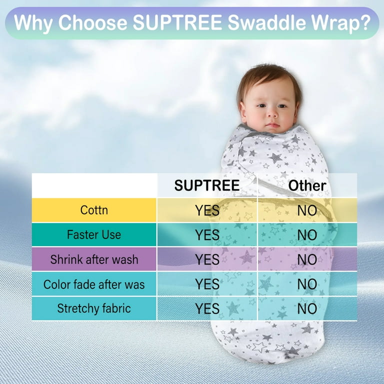 UUGEE Baby Swaddle Sack Velcro Adjustable for 0 12M Newborns 3 Pack Cotton Wrap Set Walmart