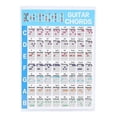 thumbnail image 1 of Guitar Chord Poster 56 Colour Coded Coated Paper Educational Reference Guide for Ukulele PlayersS, 1 of 4