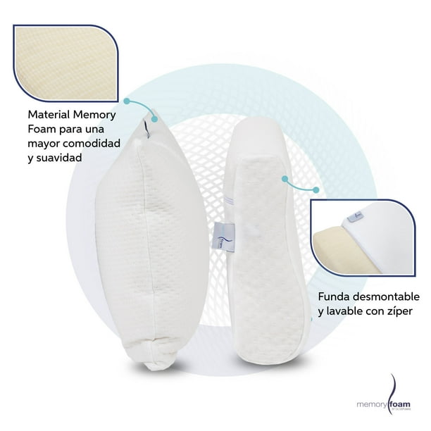 Paquete de dos Almohadas Makura y Super Suave Individuales Color Blanco Memory Foam Two Pack Mixto Walmart en linea