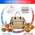 thumbnail image 4 of Pioneer Flower Floral Print Pattern Womens Lunch Box for Work,Insulated Large Lunch Bag,Leakproof Adult Lunch Bag for Work,Beach,Travel,Picnic,Camping, 4 of 6