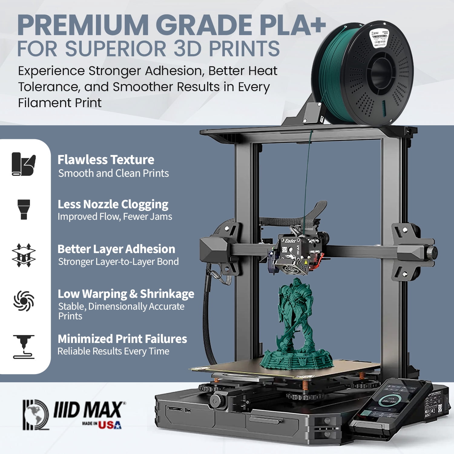 IIID MAX | High Speed Emerald Green PLA Plus Filament | 1kg (2.2lbs) - 1.75mm