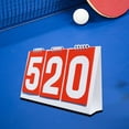 thumbnail image 6 of yotijar Flip Number Score Board Manual Score Flip Cards Portable Scoreboard Flipper for red, 6 of 8