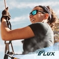 thumbnail image 3 of Flux Verano Polarized Sports Sunglasses for Men & Women, 3 of 7
