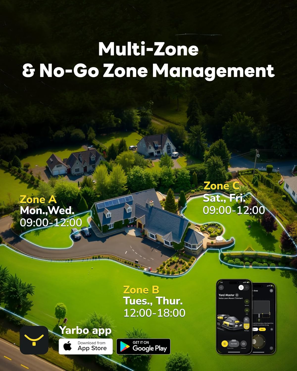 YARBO Robot Lawn Mower for Large Yard up to 6 Acres, Wire Free, 1.2"-4.0" Cutting Height, Auto Recharging, AI Vision & Rtk for Navigation