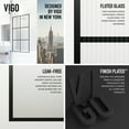thumbnail image 4 of VIGO Ventana 34 in. W x 62 in. H Framed Fixed Tub Screen Door in Matte Black with 3/8 in. (10mm) Fluted Glass, 4 of 11
