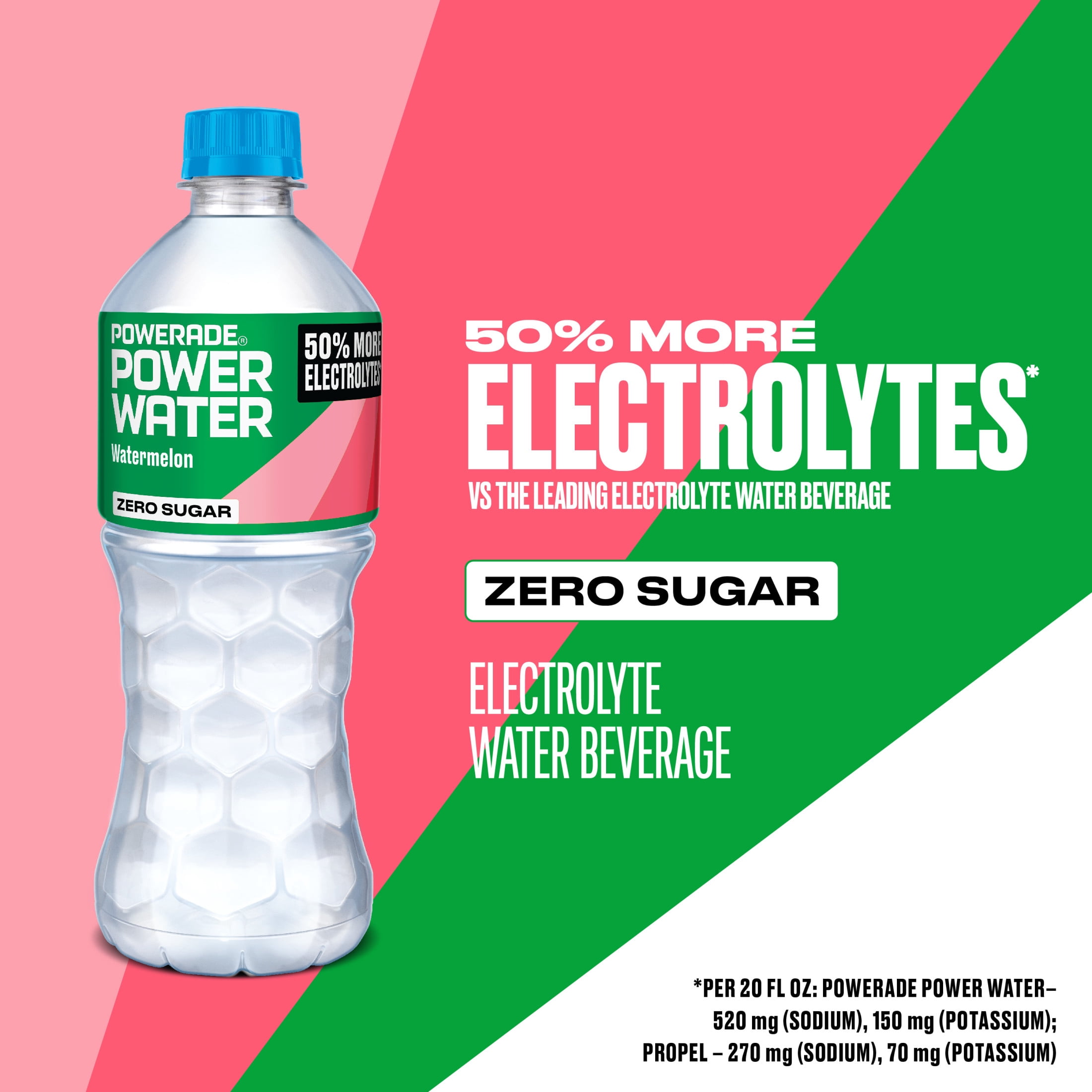 POWERADE Power Water Zero Sugar Watermelon Flavored Electrolyte Water, 20 fl oz Bottle
