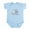 Sky Blue, variant on CafePress - Stork Baby Greece USA Infant Bodysuit - Baby Light Bodysuit, Size Newborn - 24 Months
