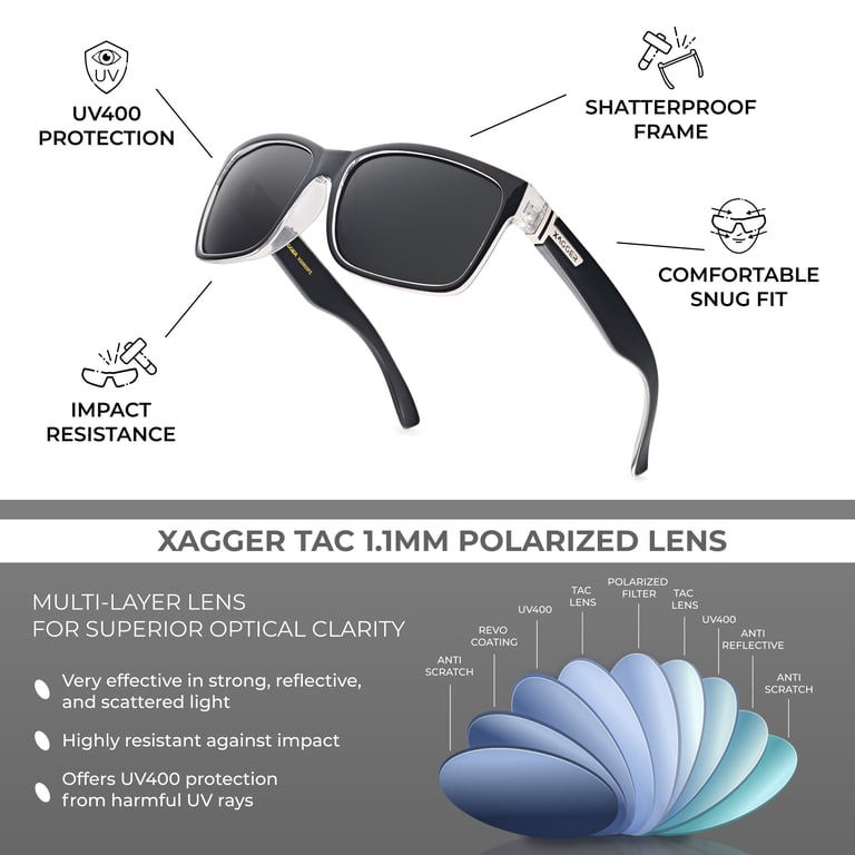 Xagger Two-Tone Square Polarized Sunglasses for Men Women  display picture 1