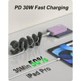 thumbnail image 6 of 30W USB C Charger, Flat USB Wall Charger with USB C and USB A Ports, Super Thin USB Wall Plug for MacBook Pro/Air/iPad Pro, iPhone 15/14/13/12 and Galaxy S23,S22 etc (Purple-30W), 6 of 8