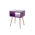 thumbnail image 3 of 17.91'' Mirror End Table, Mirror Nightstand End Table Bed Side Table with Open Storage Shelf & Rose Gold Steel Legs, Modern Mirror Finish Sofa Chair-Side Accent Table for Bedroom Living Room, Purple, 3 of 7
