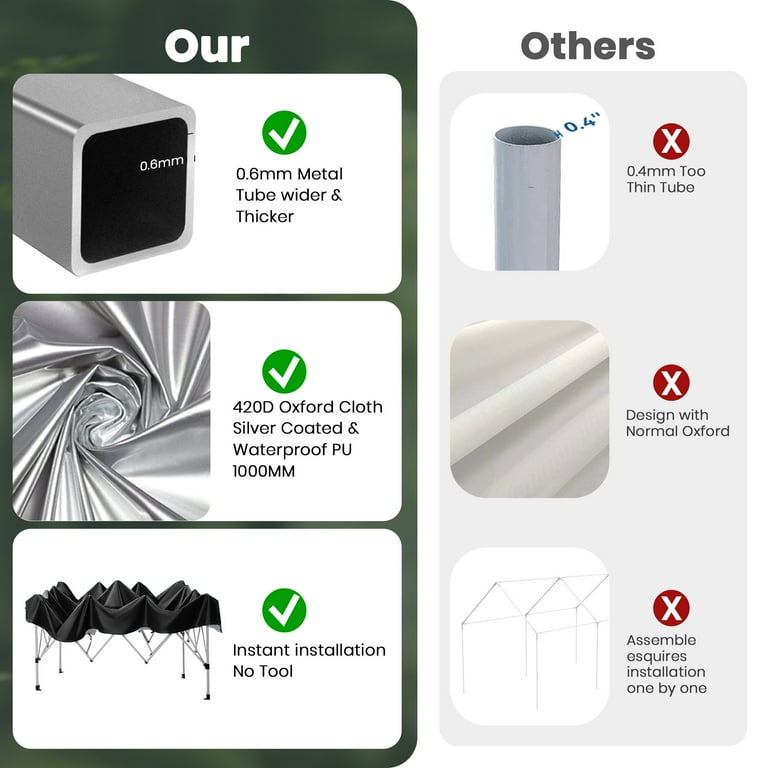 Walmart Black Friday Deals 2025 - GVDV Pop Up Canopy Tent 10'x10