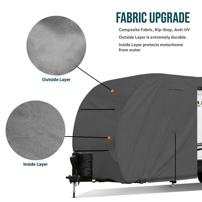 NEH Upgraded Travel Trailer RV Cover, Extra-Thick Anti-UV, Durable Camper  Cover, Fits 27ft - 30ft Length Motorhome-Breathable, Water-Repellent, Rip- stop 