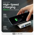 thumbnail image 6 of INFINACORE Pandora Portable Power (P3) 8000mAh Fast Charging Qi Wireless Power Bank Charger - Compatible with iPhone 15 14 13 12 11 Pro Max Mini - Phone Laptop iPad Tablet Power Bank - White, 6 of 7