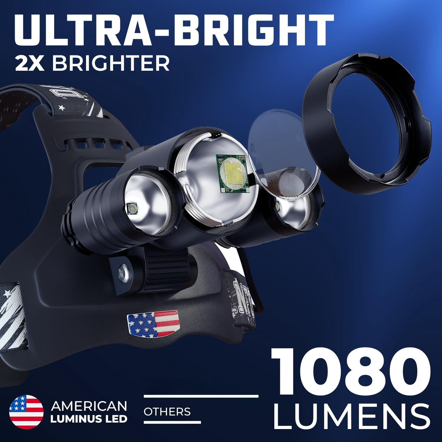 Headlamp. Usb Rechargeable Led Head Lamp. Ultra Bright Luminus 1080 Lumen Headlamp Flashlight + Red Light. Headlamps For Adults  Camping Outdoors & Hard Hat Zoomable Ipx54 Headlight