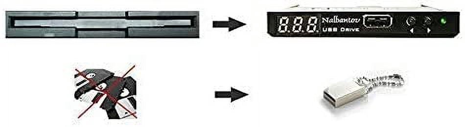Floppy Disk USB Emulator Nalbantov N-Drive Slim for E-mu E4K + OS v3.00 Emu E4K