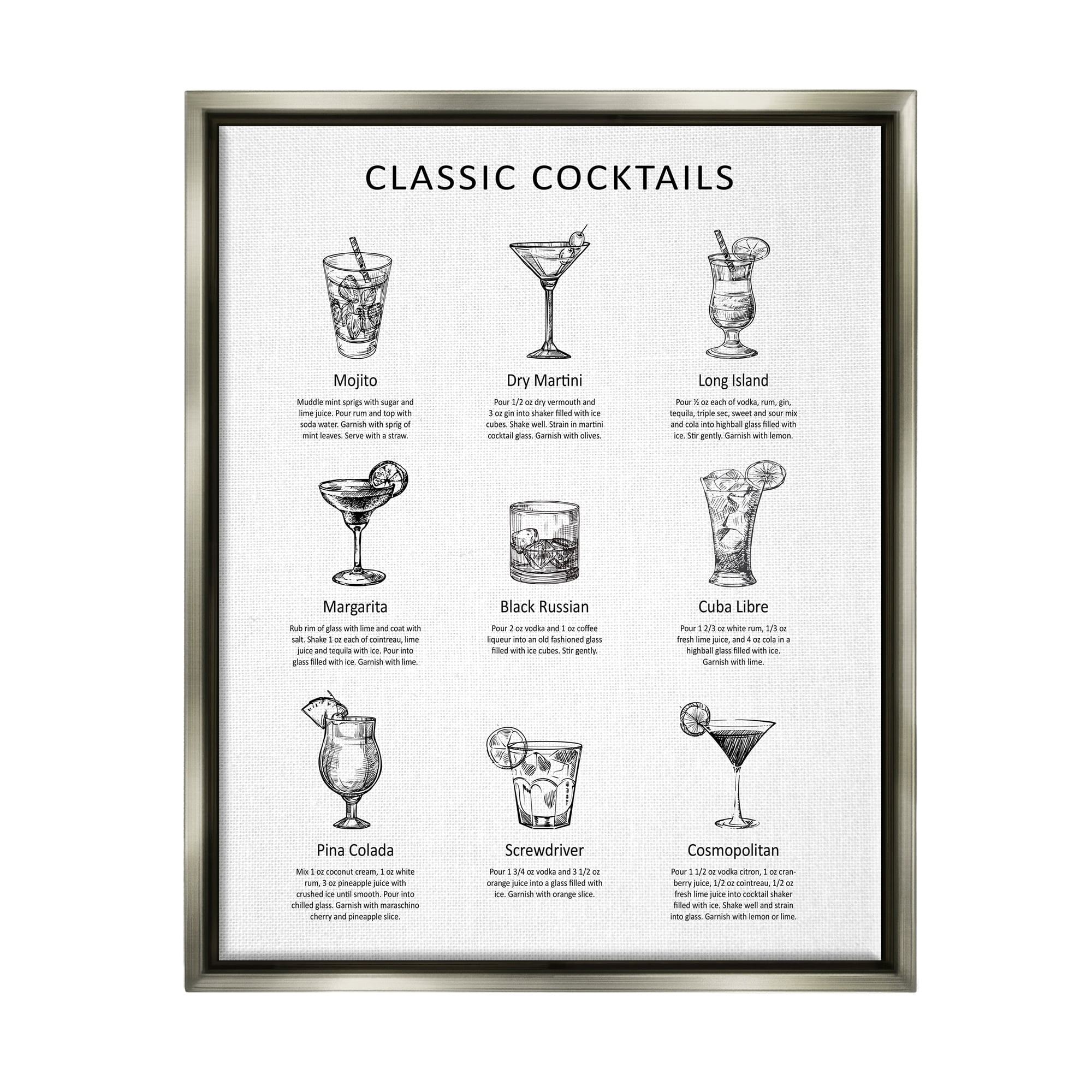 Stupell Industries Classic Cocktails Mixed Drinks Kitchen Bar Sign Chart Graphic Art Luster Gray Floating Framed Canvas Print Wall Art, Design by Lettered and Lined