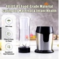 thumbnail image 4 of Asoricing Portable Blender, 600ML Personal Smoothie Blender Cup, 4-Blade 3D Stainless Steel Blades, Double-Layer Design, 22000 RPM High-Speed, 110V–240V, Black, 4 of 7