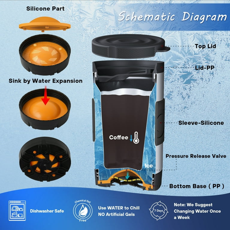Mollbok Patented Iced Coffee Maker, Anti-Crack Instant Beverage