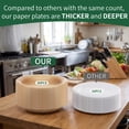 thumbnail image 4 of DTFMZOV Paper Plates 8.5, 30 Pcs Wood Grain 2X Thickened Plates, Heavy Duty Round Deep Serving Plates for Party, Daily Use, Holiday, Soak & Cut Proof, Microwave & Freezer Safe, 4 of 10