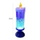 thumbnail image 3 of Lámpara 2 uds velas navideñas sin llama luces LED velas de cristal lámparas de noche (azul) Tmvgtek Para estrenar, 3 of 3