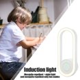 thumbnail image 4 of LED Anti-Mosquito Light Bugs Cucaracha Asesino Luces Nocturnas para Hogar/Oficina/Hotel, 4 of 7