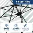 thumbnail image 5 of 10FT Outdoor Patio Umbrella with 8 Sturdy Ribs, Crank Lift and Push Button Tilt, UV Protection Waterproof Market Table Umbrella for Pool Deck Yard, Turquoise & White Stripes (Base NOT Included), 5 of 6