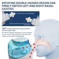 thumbnail image 6 of Electric Nasal Rinse Cleaner, SVW-K230 Battery Powered Nose Washing System with Dual Tanks, 2 Replacement Silicone Nozzles, Portable Home Nasal Care Irrigator for Adults & Kids Over 13 Years Old, 6 of 8