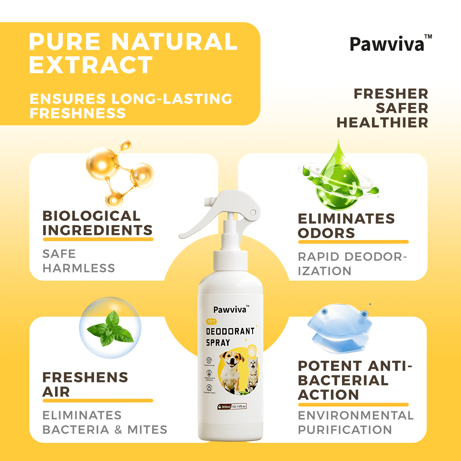 Pawviva Pet Deodorant Spray, 300ml - Odor Eliminator & Freshener for Dogs, Cats & Small Pets, Safe for Home, Furniture & Litter Boxes, Long-Lasting Pet Odor Remover Spray