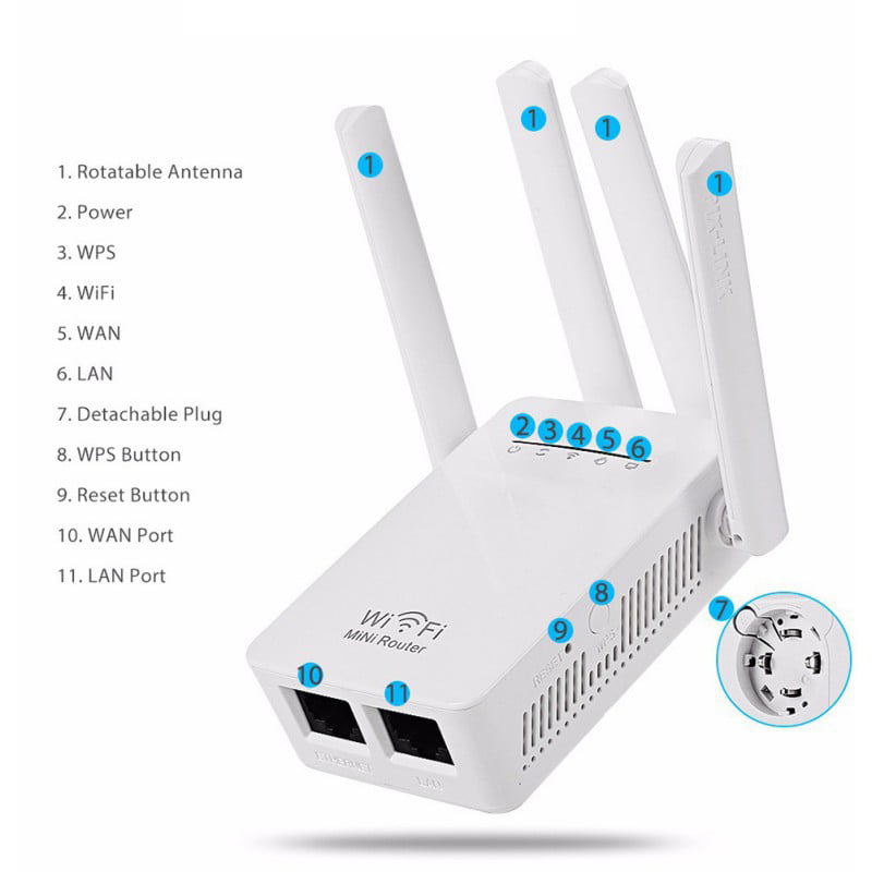 Iets Gedwongen Scheur 2 Ports 300Mbps Wireless WIFI Router WIFI Repeater Booster Extender Home  Network - Walmart.com