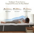 thumbnail image 2 of 3 Inch Memory Foam Mattress Topper King Size for Back Pain Relief, 2 of 6