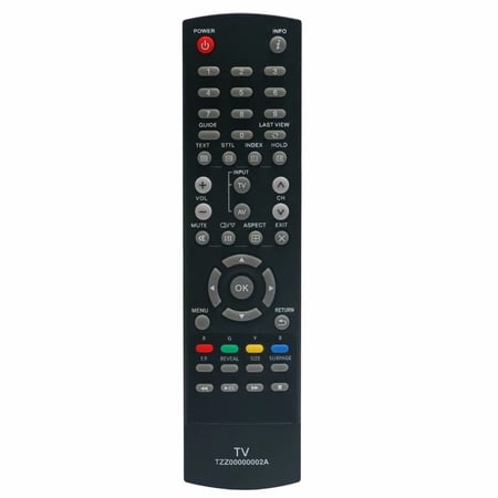New TZZ00000002A Remote Control for Panasonic TV price history on PriceWatchPro