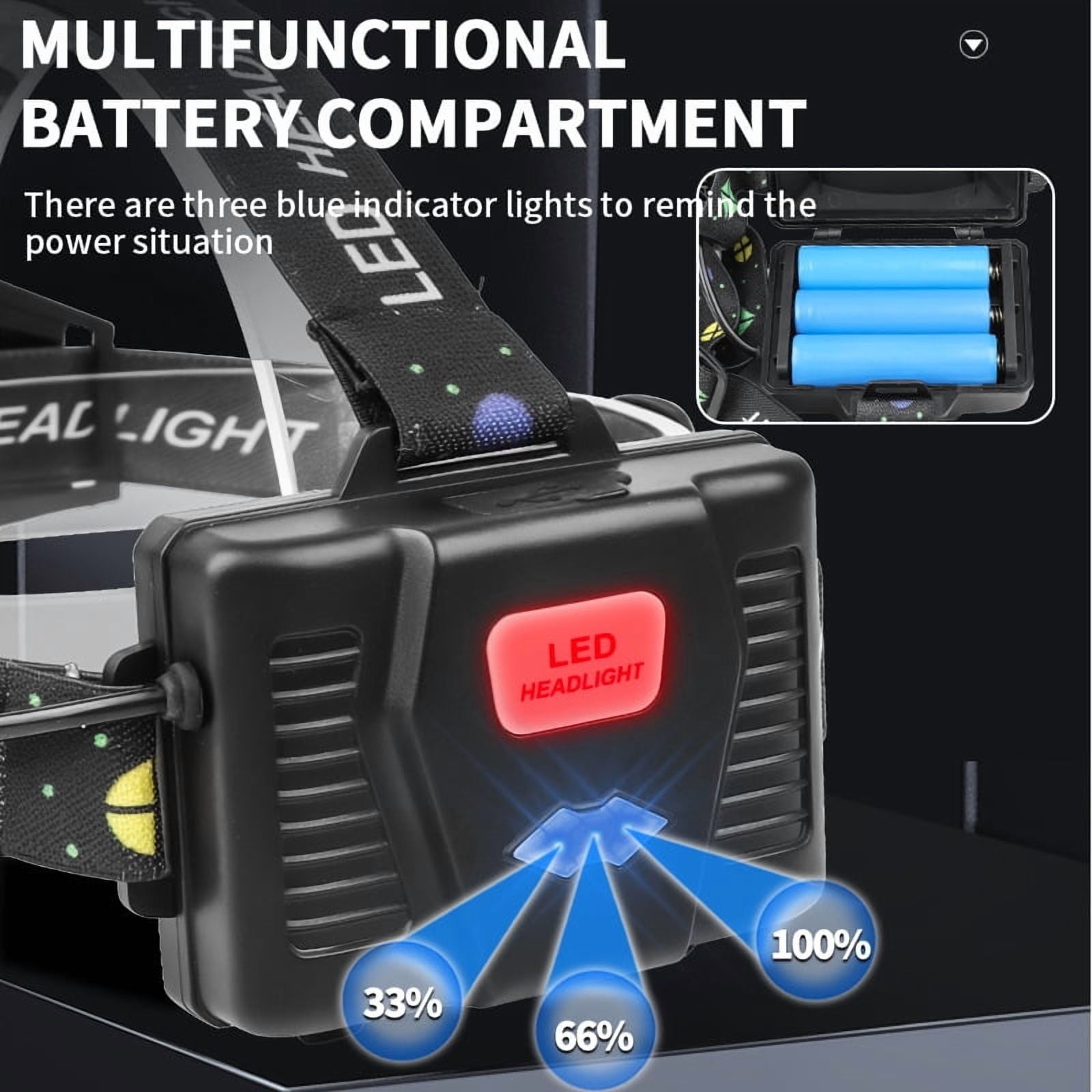 White laser zoom Headlamps, adjustable at 180 degrees, dual light source, outdoor night fishing, strong battery life headlight.