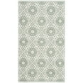 thumbnail image 4 of SAFAVIEH Montauk Gulden Geometric Runner Rug, Light Green/Ivory, 2'3" x 7', 4 of 5
