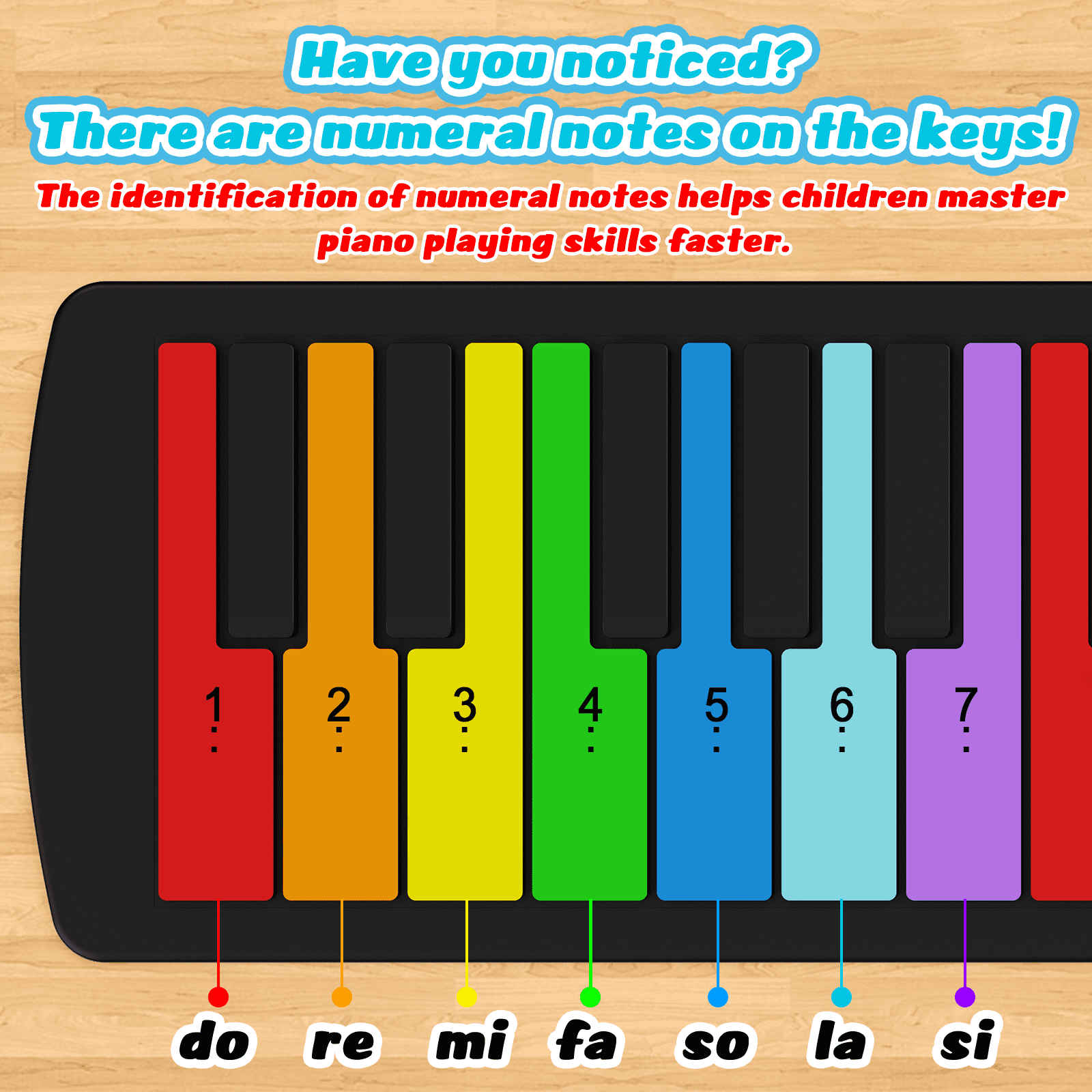 Udreamer Digital Piano Keyboard Roll up Portable Electric Foldable 49 Key Number Notes Rainbow